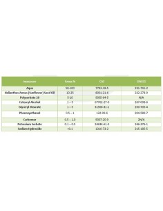 Baza kremowa kosmetyczna... 2