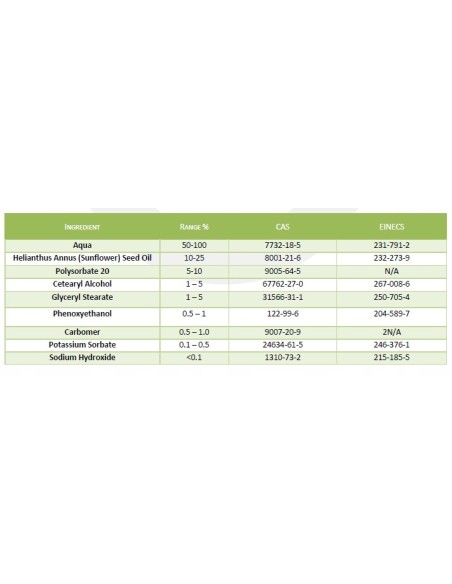 Baza kremowa kosmetyczna naturalna eko krem 100g