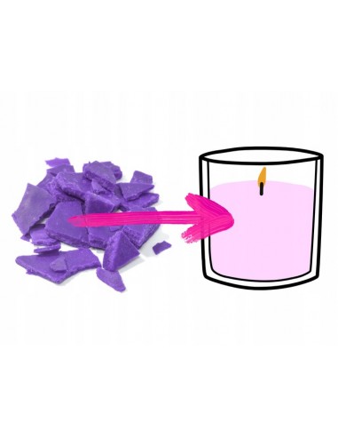 Barwnik tłuszczowy do świec -...