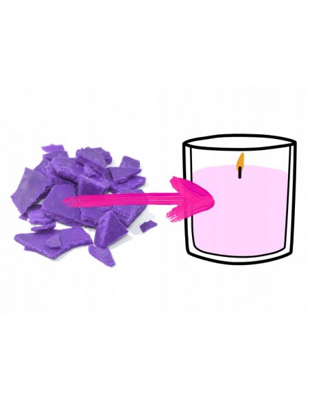 Barwnik tłuszczowy do świec - pastelowy fiolet