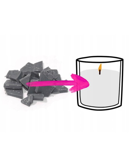 Barwnik tłuszczowy do świec - pastelowy szary