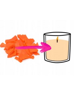 Barwnik tłuszczowy do świec... 2