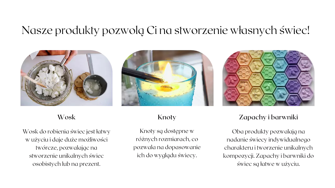 Produkty